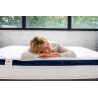 Matelas ressorts ensachés mémoire de forme Neverland