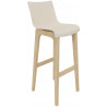 Tabouret scandinave piétement chêne massif Juliette