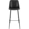 Tabouret de bar (lot de 2) structure métal et assise similicuir Boston