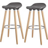 Tabouret de bar moderne (lot de 2) Norway