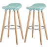 Tabouret de bar moderne (lot de 2) Norway