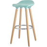 Tabouret de bar moderne (lot de 2) Norway