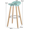 Tabouret de bar moderne (lot de 2) Norway