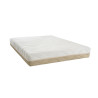 Matelas mousse HR hôtel Softel