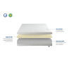 Matelas mousse HD mémoire de forme thermorégulation Sofresh