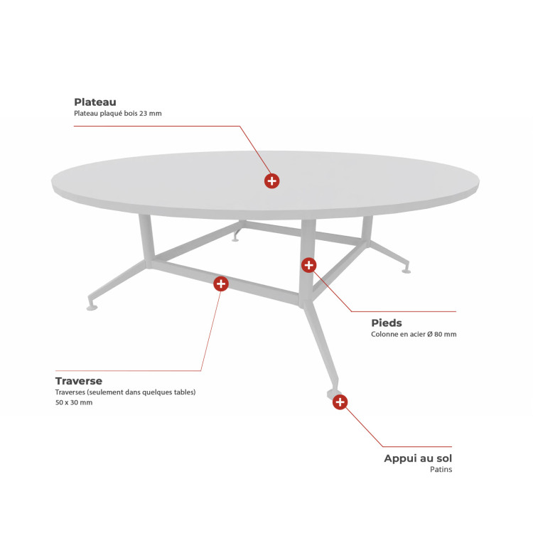 Table Ronde Assembly Table de réunion ronde Salamanque