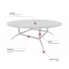 Table de réunion ronde Salamanque