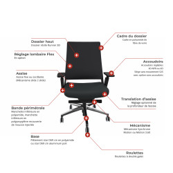 Siège de bureau ergonomique mouvement latéral Pampelune