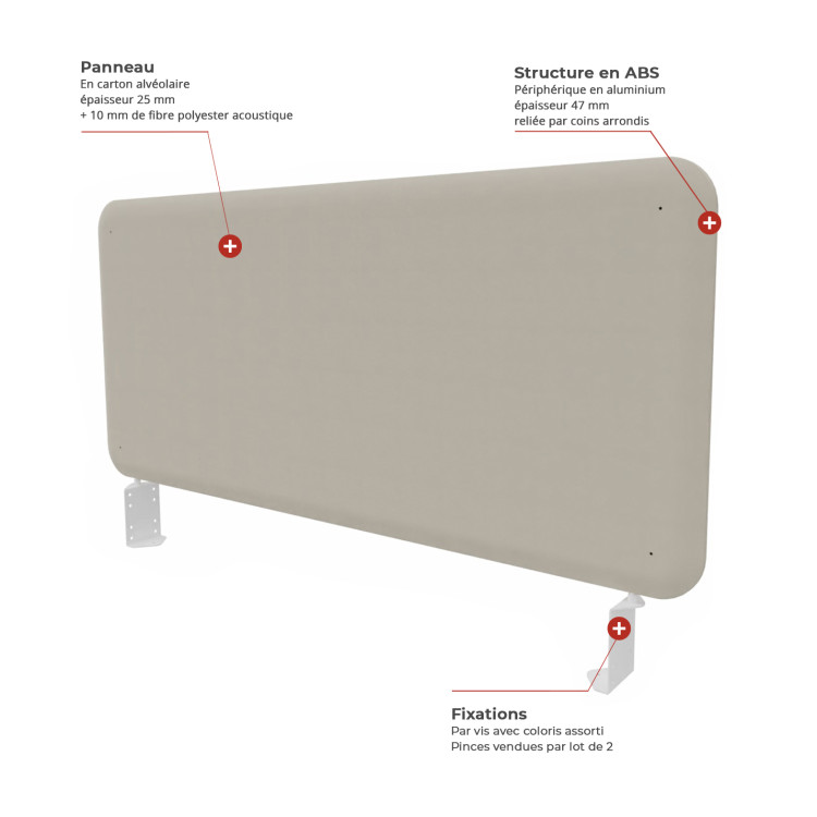 Panneau De Séparation Acoustique Portable 80 Cm - Pliable, Pour Bureau Ou Salle De Classe