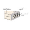 Matelas ressorts Bonnell Grease