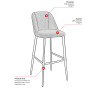 Tabouret de restaurant en tissu Magda (lot de 2)