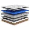 Matelas mémoire de forme gel 11 zones housse coton bio Cotonella