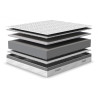 Matelas mémoire de forme ferme coutil respirant 22 cm 4 poignées Brise