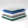 Matelas mémoire de forme gel réversible déhoussable 26 cm Clairière