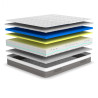 Matelas mémoire de forme gel ferme coutil graphène 26 cm Obsidienne