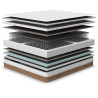 Matelas ressorts Bonnell mémoire de forme très ferme 24 cm Falaise
