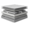 Matelas ressorts ensachés 7 zones ferme réversible 22 cm Frimas