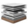 Matelas hybride ressorts ensachés mémoire de forme ferme 25 cm Savane