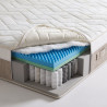 Matelas hybride ressorts ensachés mémoire de forme gel Rizière