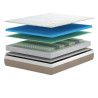Matelas hybride ressorts ensachés mémoire de forme gel Rizière
