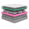 Matelas hybride 1600 ressorts ensachés mémoire de forme 26 cm Glacier