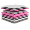 Matelas ressorts ensachés très ferme déhoussable 24 cm Granit