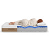 Matelas mémoire de forme gel 11 zones housse coton bio Cotonella