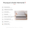 Matelas mémoire de forme Airfoam Soft Memorial
