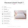 Matelas mousse réversible déhoussable housse lavable 20 cm Houle
