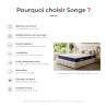 Matelas mémoire de forme équilibré 20 cm avec 4 poignées Songe