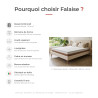 Matelas ressorts Bonnell mémoire de forme très ferme 24 cm Falaise
