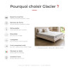 Matelas hybride 1600 ressorts ensachés mémoire de forme 26 cm Glacier