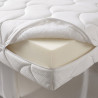 Matelas mousse polyuréthane 20 kg/m³ déhoussable 19 cm Prairie