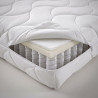 Matelas ressorts ensachés 7 zones mousse HR ferme déhoussable Estran