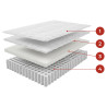 Matelas ressorts ensachés 7 zones équilibré déhoussable 19 cm Estran