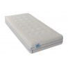 Matelas ressorts ensachés et visco Adèce