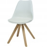 Chaise de salle à manger contemporaine blanche (lot de 2) Denver