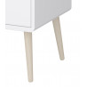 Chevet scandinave Sven