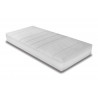 Matelas ressorts ensachés Amparo