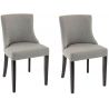 Chaise de restaurant (lot de 2) piétement hêtre teinte wengé Alice