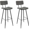 Tabouret de bar vintage (lot de 2) métal et PU Jason