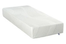 Matelas gîte et chambre d'hôte