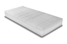 Matelas ressorts