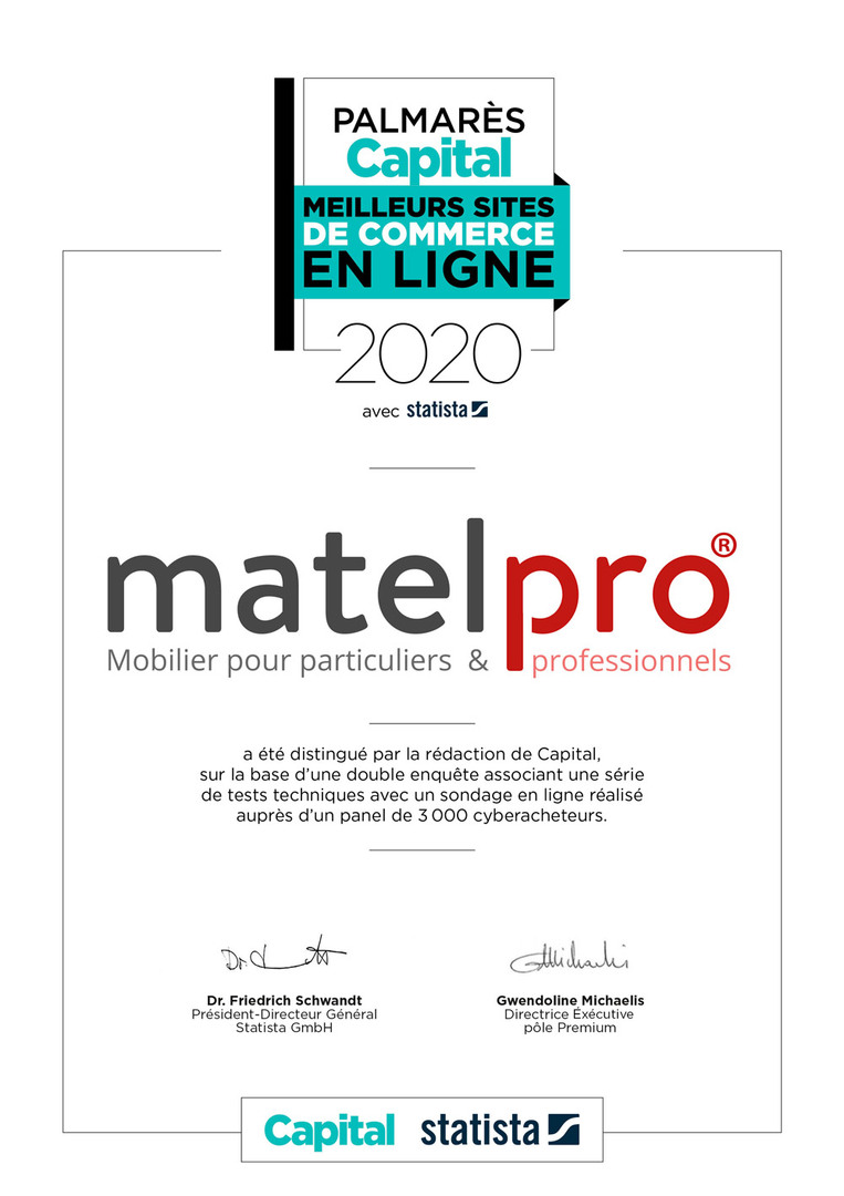 Matelpro label Capital 2020