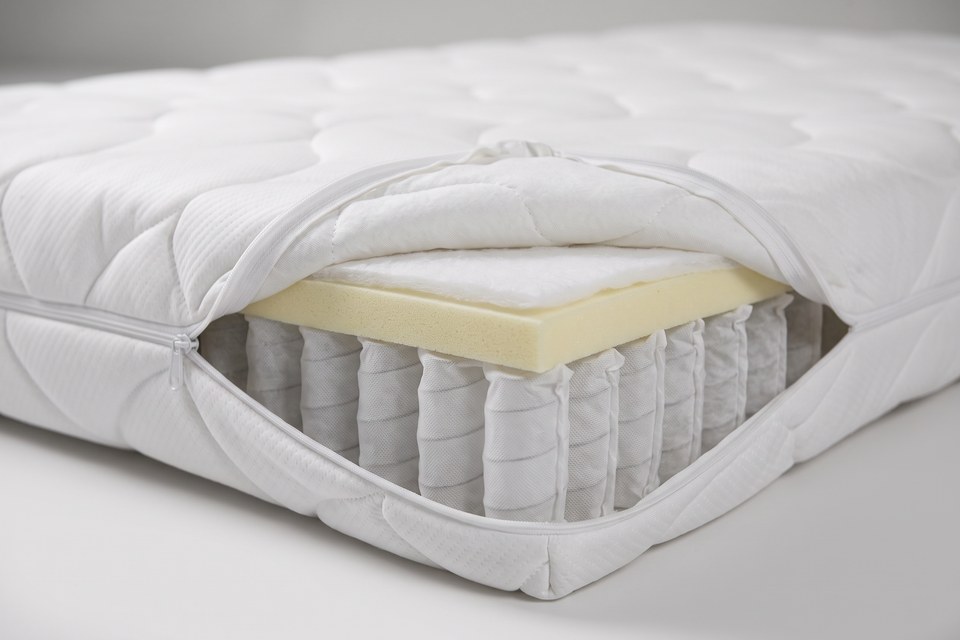 Housse du matelas Estran HR ouverte par sa fermeture à glissière