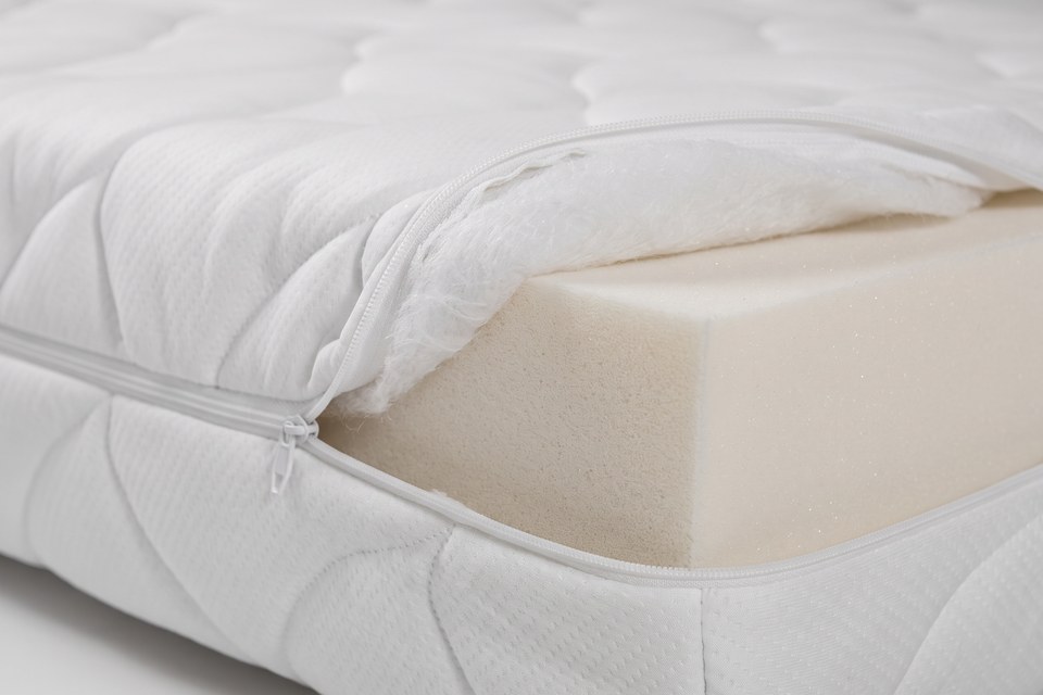 Housse du matelas Prairie 30 ouverte par sa fermeture à glissière